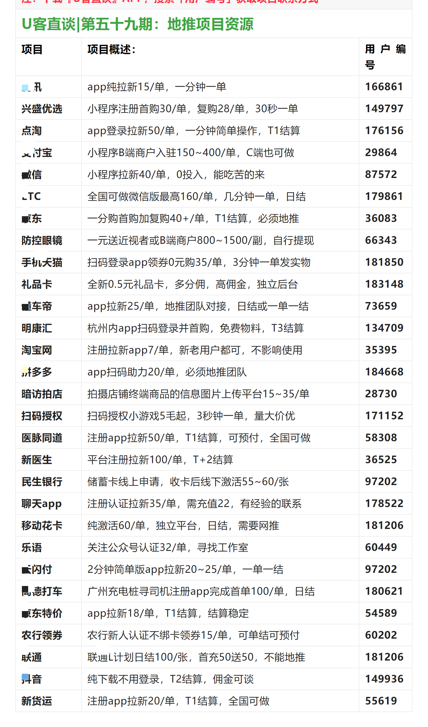 U客直谈_第五十九期：29条地推项目资源 (2).png